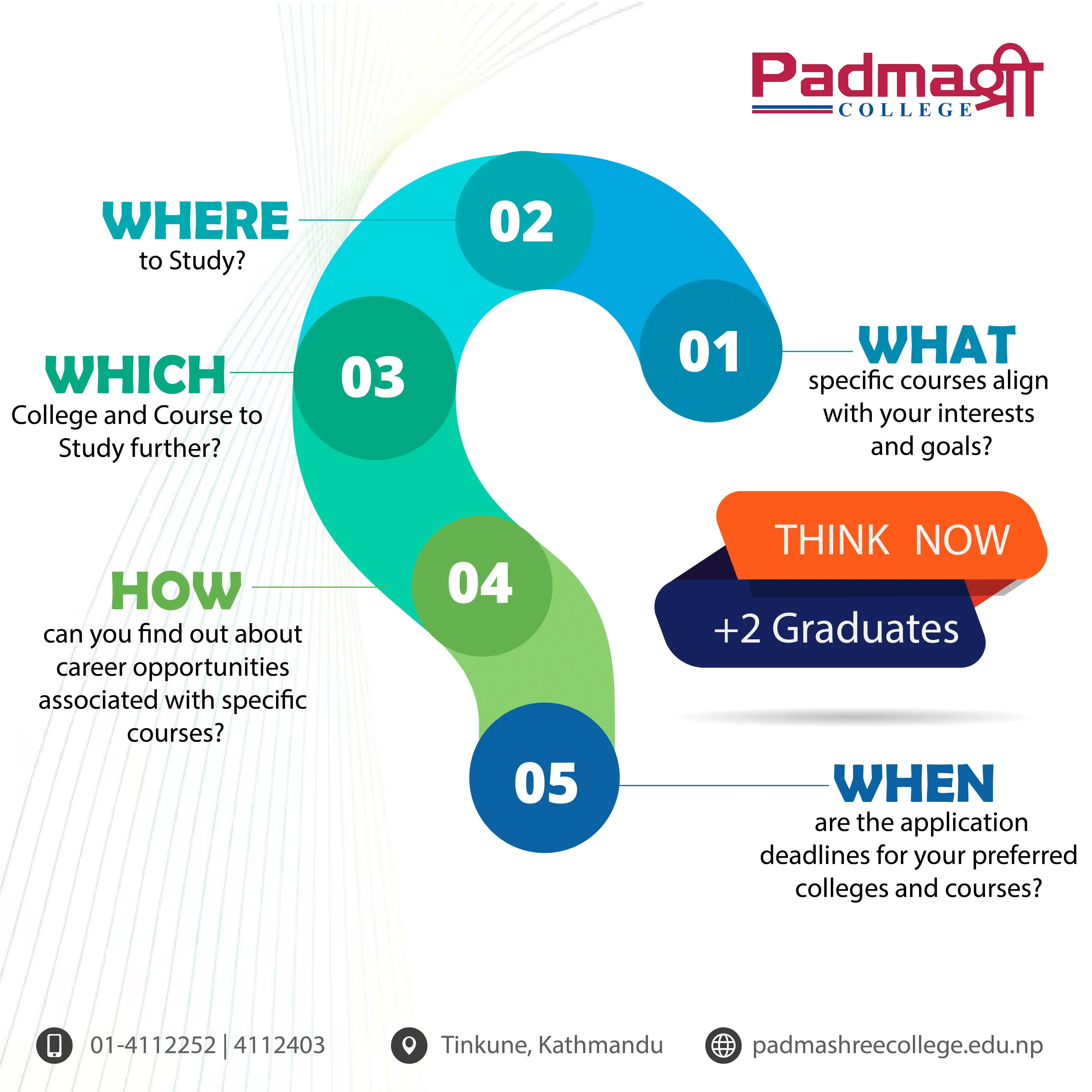 What After +2 In Nepal or Abroad ?  